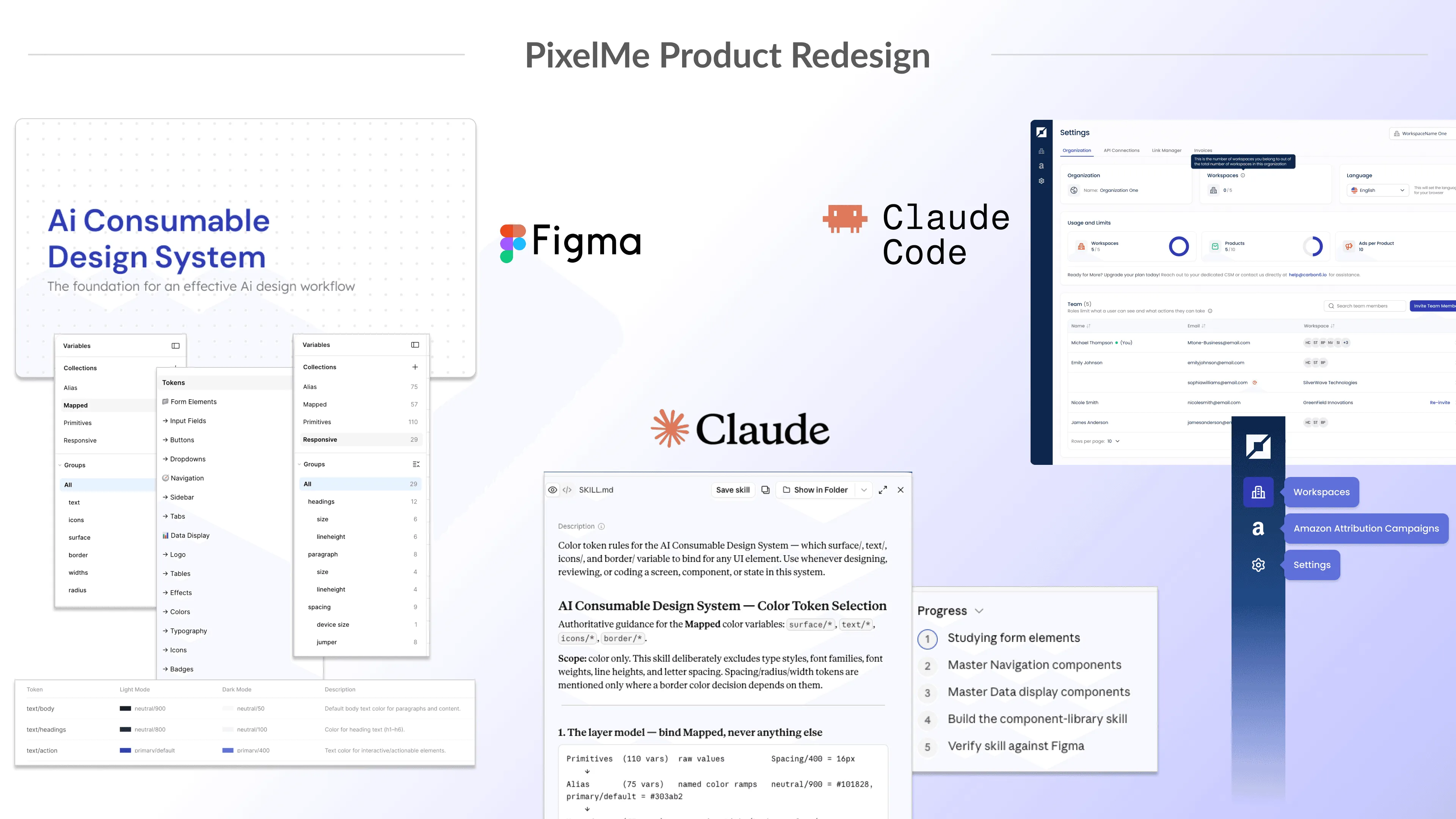 The PixelMe design system: an “AI Consumable Design System” title card, Figma variable collections for alias, mapped, primitive, and responsive tokens, a CLAUDE skill file defining color token rules, and the redesigned Settings screen.