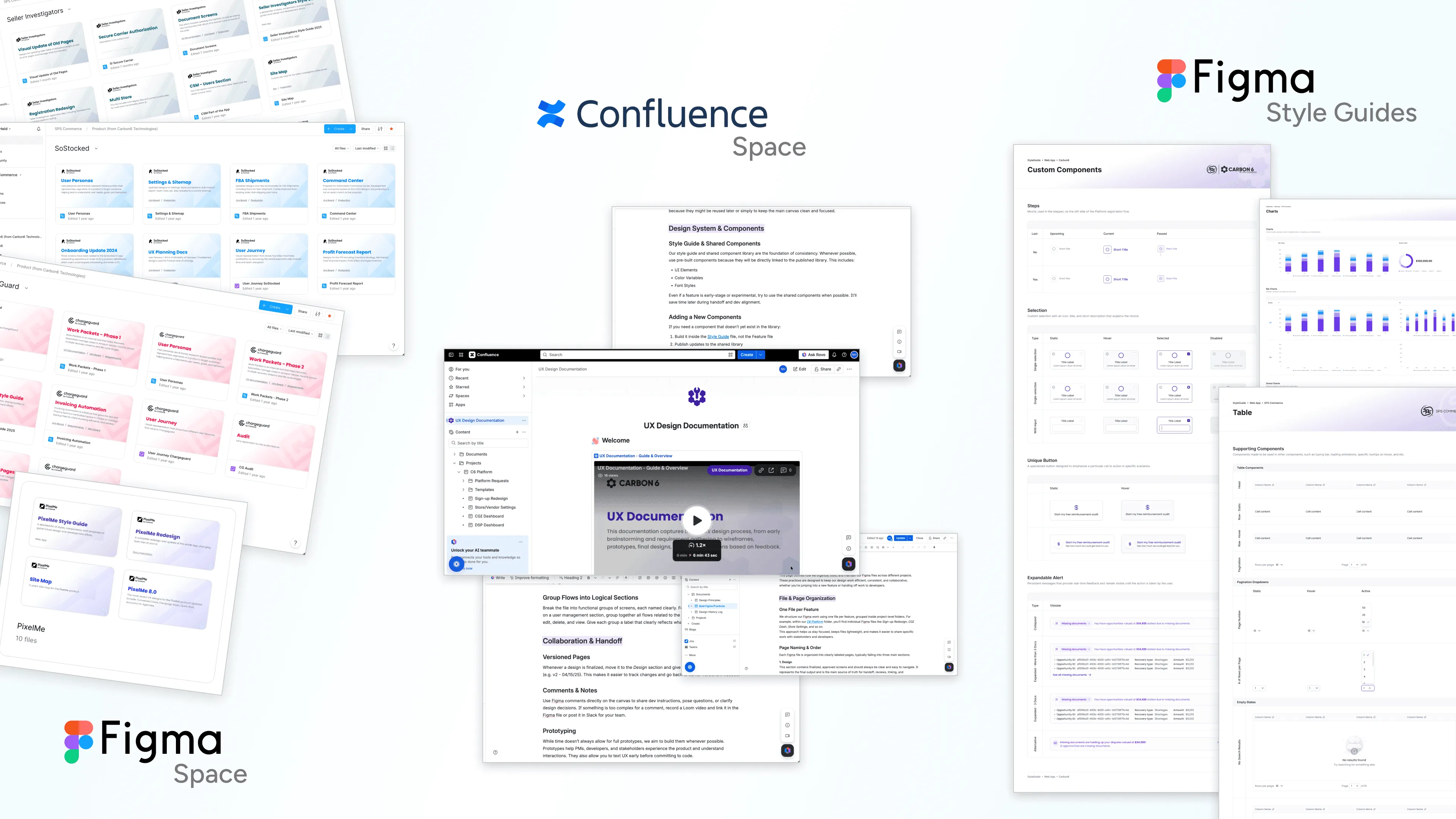 The Carbon6 design infrastructure: a Confluence space of UX design documentation alongside Figma style guides and product boards for Seller Investigators, SoStocked, and PixelMe.